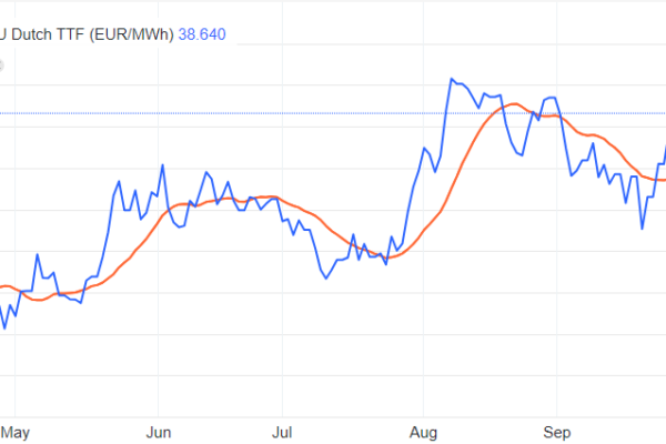 شرکت مهندسی هیرگان انرژی