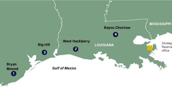 شرکت مهندسی هیرگان انرژی